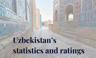 Uzbekistan's Progress in International Ratings: An Overview