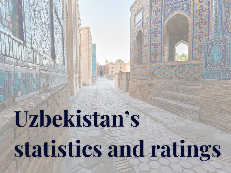 Uzbekistan's Progress in International Ratings: An Overview